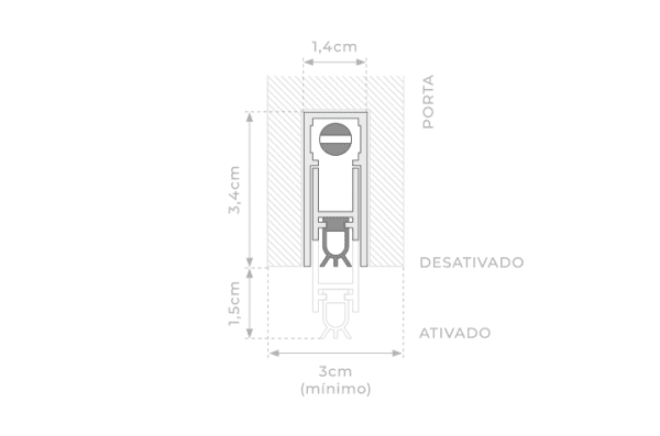 Veda porta Automatico - Image 3